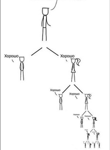 Rogozin photo 1195926 thumbnail