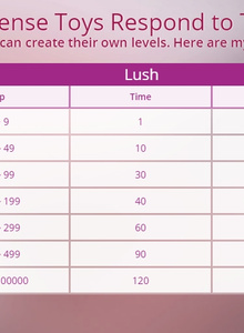 Lovense Settings