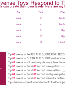 bestsexyass lovense vibes  control tip amount photo 5259785