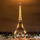 Visit Paris Capital