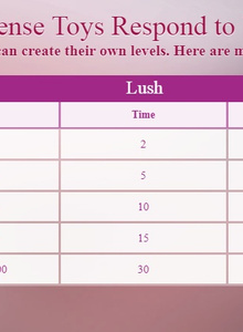 EvelynTucker LUSH LEVELS :) photo 4526937