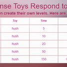 REEDGIRL wish list item 1 thumbnail
