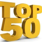 top