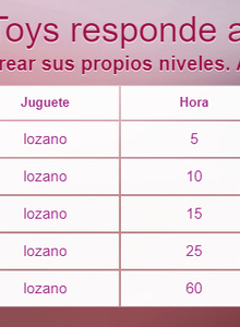 Lovense