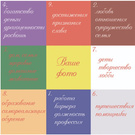 карта желаний