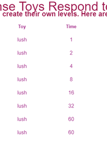 CuriousLily My Photos photo 5221653