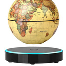 travel around the world (путешествия по миру)