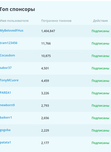 GLAMSQUIRT Thank you, Tony!!!!!!!!!!!!! photo 5554017