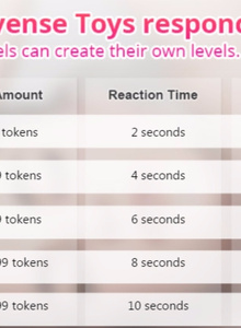 AAA-ANAIS AAA- lovense lush photo 2259710