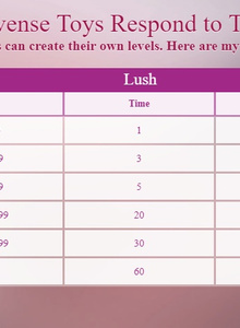 secretduo Lovense photo 5001655