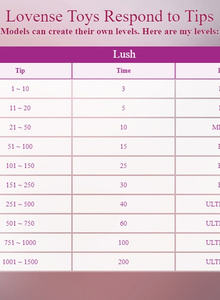 AmoraNotty Lovense menu :) photo 5222985