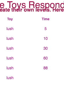 Di-ana- lovense photo 5280752