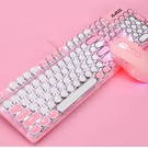 оборудование